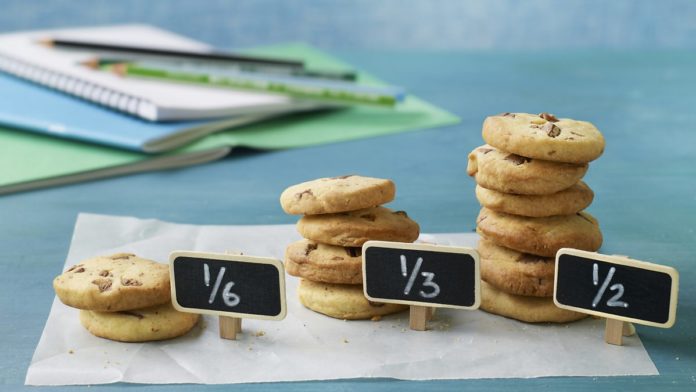 Cookies and Fractions